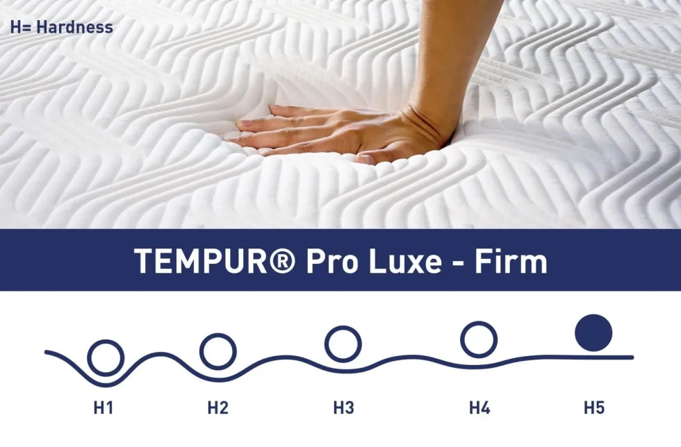 Luksusowy materac TEMPUR® PRO LUXE FIRM w pokrowcu SmartCool, 80x200 cm