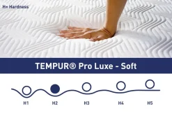 Luksusowy materac TEMPUR® PRO LUXE SOFT w pokrowcu SmartCool, 80x200 cm