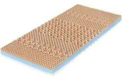 1+1 Materac sandwichowy z zimnej piany Energy II, 80x200 cm