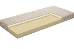 Materac ze strefami anatomicznymi Memory Basic, 80x200 cm