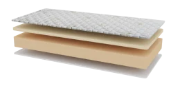 Materac z piany pamięciowej z pokrowcem zawierającym aloes Libra Fresh 3.0, 180x200 cm