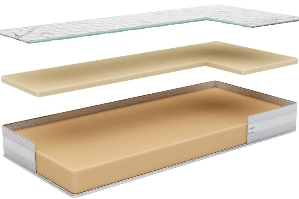 Materac z piany pamięciowej z pokrowcem zawierającym aloes Libra Fresh 3.0, 100x200 cm